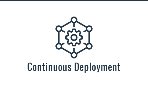 Continuous Deployment