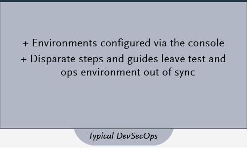 Environments configured via the console -Disparate steps and guides leave test and ops environment out-of-synch