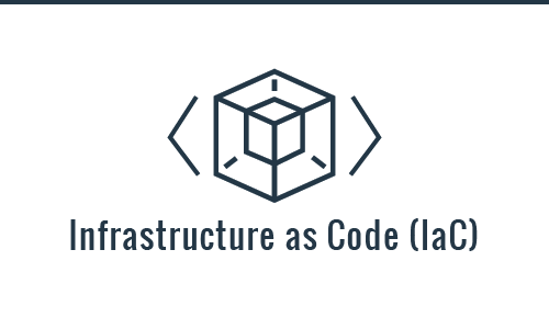 Infrastructure as Code (IaC)