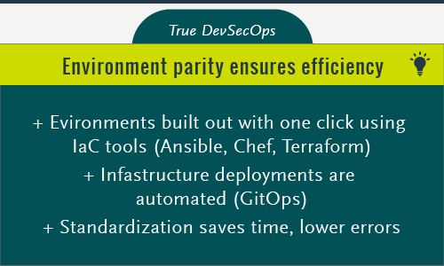 Environment parity ensures efficiency - Environments built out with one click using IaC tools (Ansible, Chef, Terraform)  -Infrastructure deployments are automated (GitOps) -Standardization saves time, lowers errors 