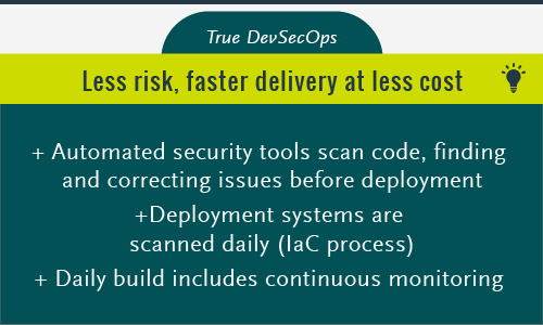 Less risk, faster delivery at less cost - Automated security tools scan code, finding and correcting issues before deployment -Deployment systems are scanned daily (IaC process) -Daily build includes continuous monitoring 