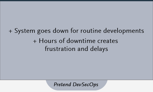 System goes down for routine deployments -Hours of downtime creates frustration and delays