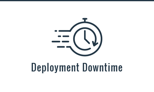 Deployment Downtime