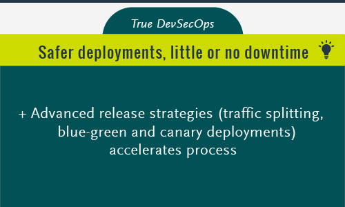 Safer deployments, little or no downtime - Advanced release strategies (traffic splitting, blue-green and canary deployments) accelerates process