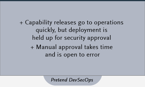 Capability releases go to operations quickly, but deployment is held up for security approval -Manual approval takes time and is open to error