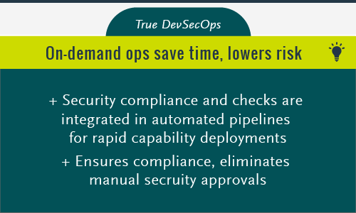 On-demand ops save time, lowers risk - Security compliance and checks are integrated in automated pipeline for rapid capability deployments -Ensures compliance, eliminates manual security approvals