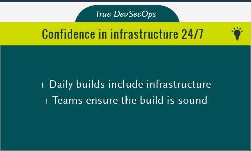 Confidence in infrastructure 24/7 - Daily builds include infrastructure  - Teams ensure the build is sound